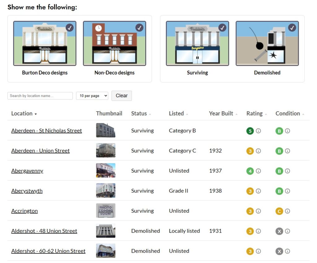 A screenshot of the Laid by Monty location database web page with visual filters