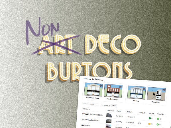 Introducing Non-Deco Burtons!